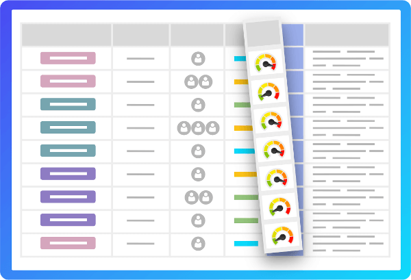 Indicateur personnalisé