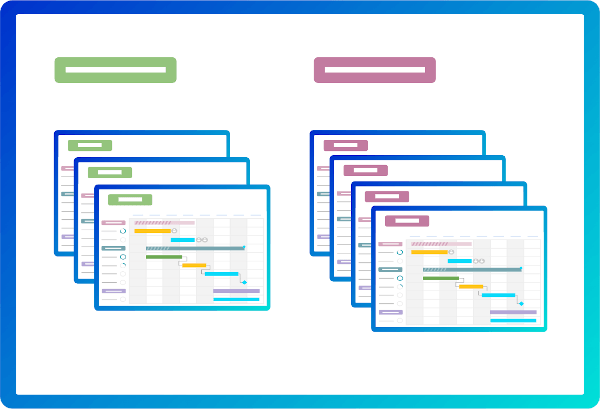 Catégorie personnalisée