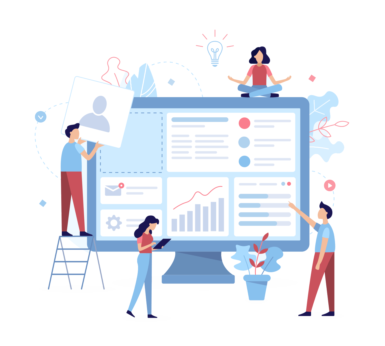 Gestion de plan stratégique